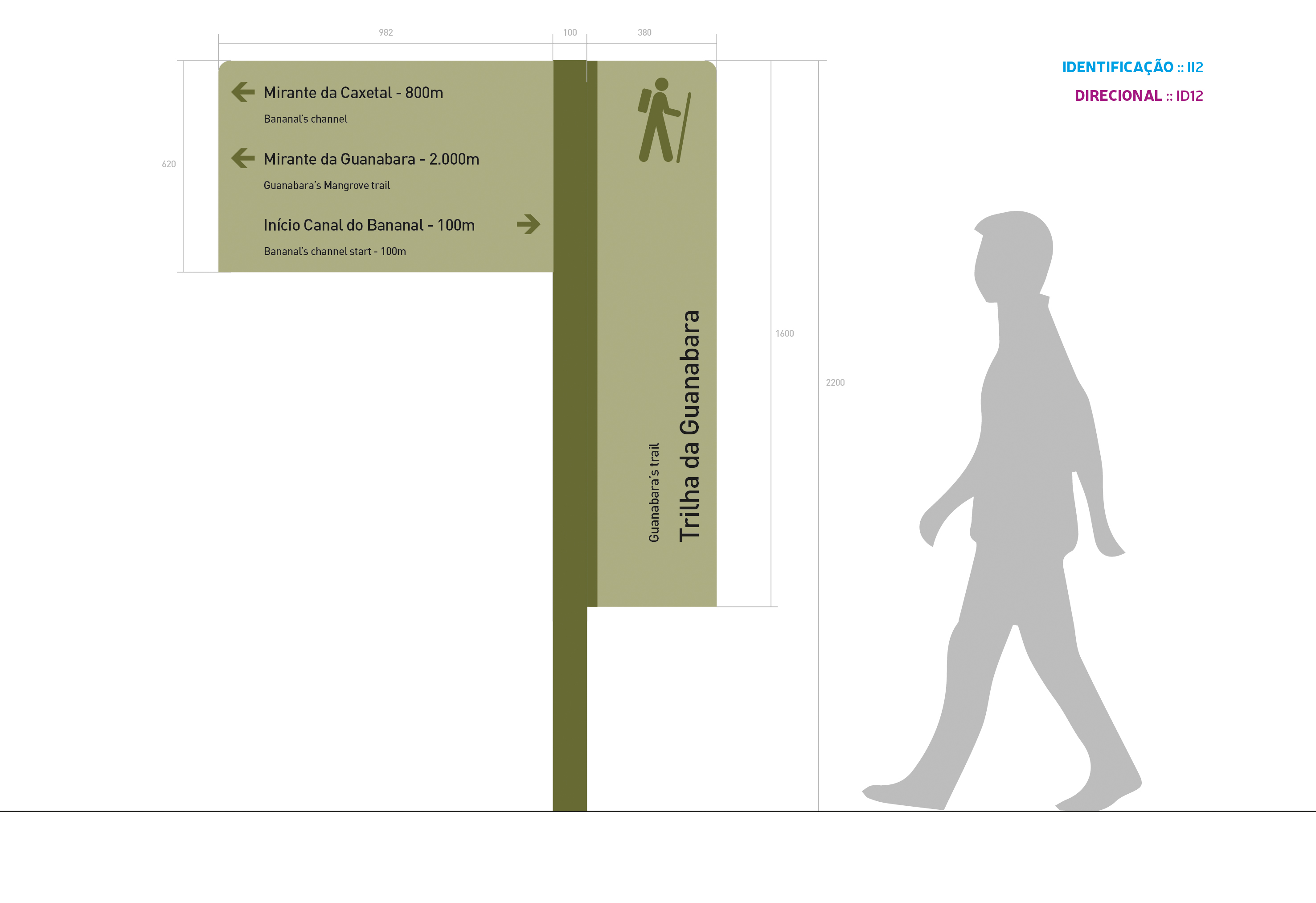 Projeto de Sinalização de trilha ecológica APA Guapimirim - Imagem 4